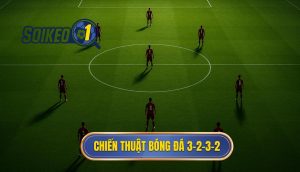 Chiến thuật bóng đá 3-2-3-2