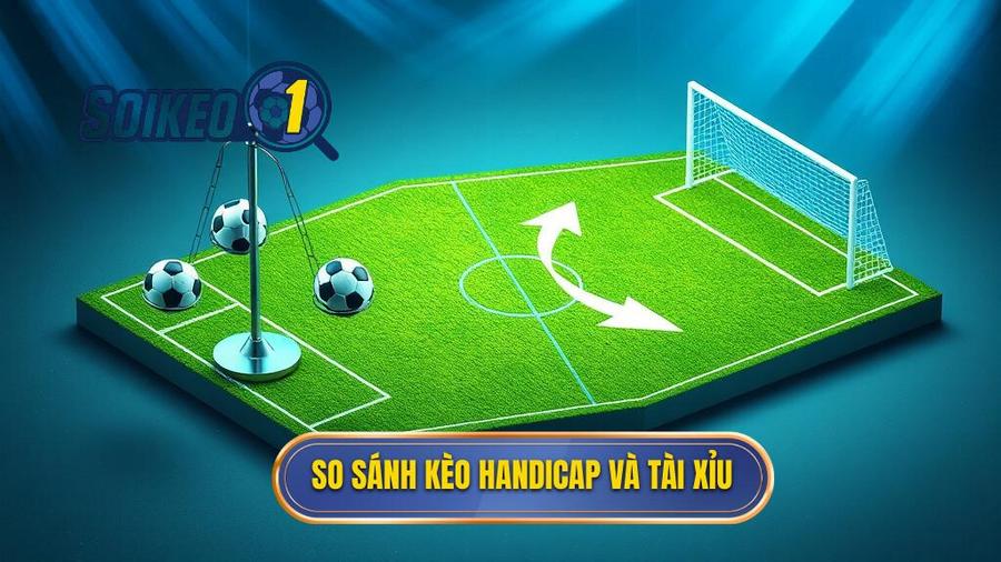1. Hiểu rõ về Kèo Handicap và Kèo Tài Xỉu