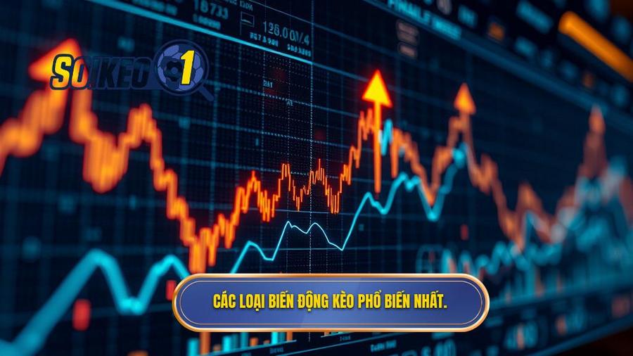 Phân tích các loại biến động kèo phổ biến