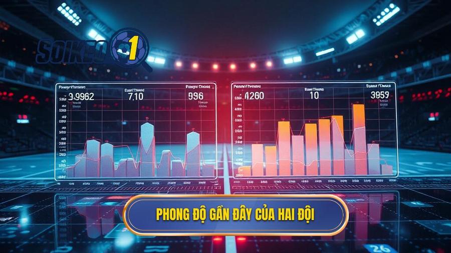 2. Phân tích phong độ gần đây của hai đội
