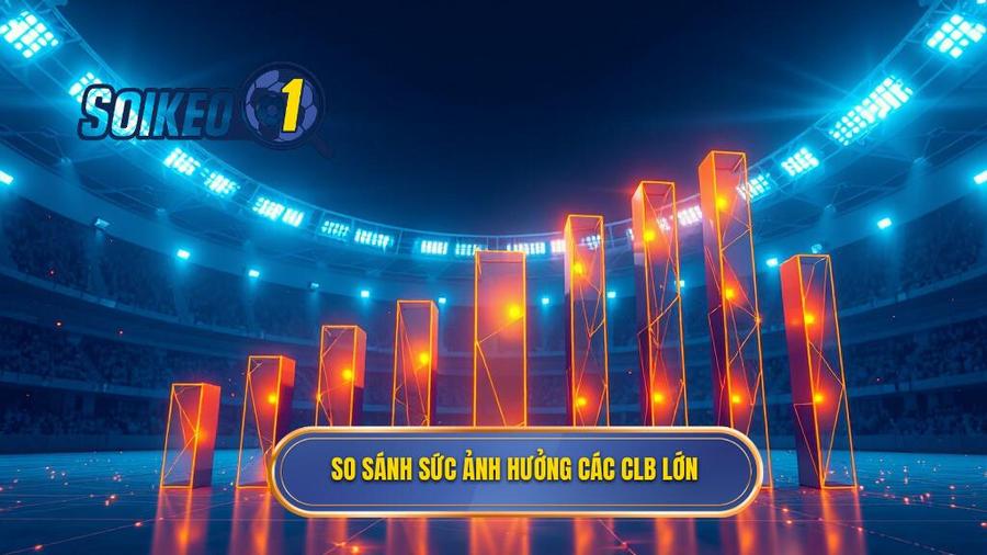 3. So sánh sức ảnh hưởng các CLB lớn
